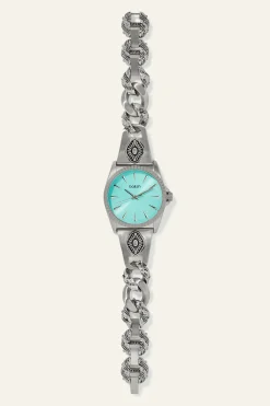 RESET WATCH